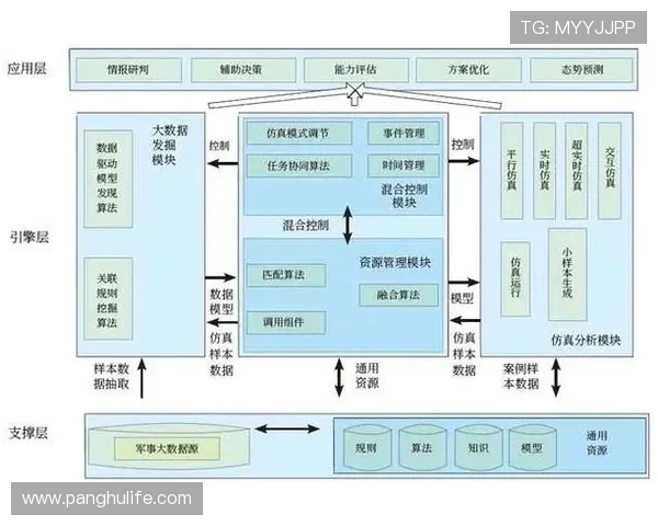重庆羽毛球队在钻石联赛中的节奏表现分析与未来展望