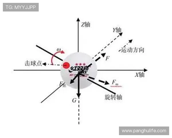 深圳乒乓球队在奥运会上的意识表现与战术分析探讨